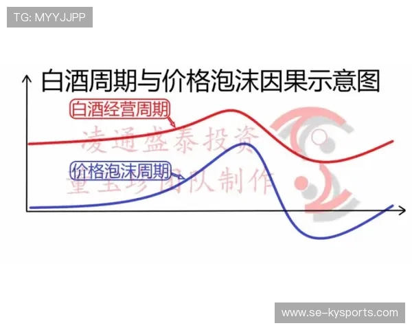 国际游泳教练在训练中采用个体化周期化计划减少伤病与提高稳定性 国际游泳教练在训练中采用个体化周期化计划减少伤病与提高稳定性